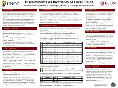 Thumbnail of Poster: Discriminants as Invariants of Local Fields