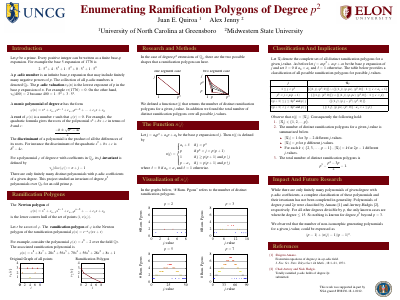 Thumbnail of Poster: Enumerating Ramification Polygons of Degree p^2