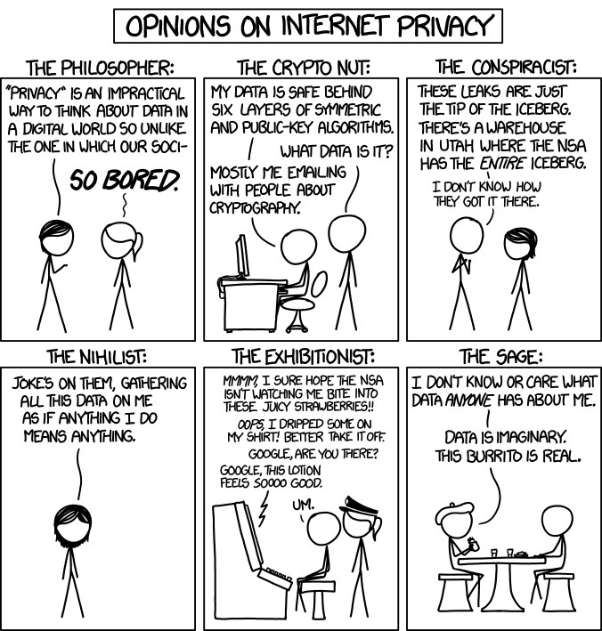 Opinions on internet privacy The philosopher: Two women stand talking to each other. Woman 1: "Privacy" is an impractical way to think about data in a digital world so unlike the one in which our soci- Woman 2: SO BORED. The crypto nut: A figure stands behind another sitting at a desk, who is working a computer. Sitting figure: My data is safe behind six layers of symmetric and public-key algorithms. Standing figure: What data is it? Sitting figure: Mostly me emailing with people about cryptography. The conspiricist: A figure stands talking to a woman. Figure: These leaks are just the tip of the iceberg. There's a warehouse in Utah where the NSA has the *entire* iceberg. I don't know how they got it there. The nihilist: A woman stands, addressing the 'camera'. Woman: Joke's on them. Gathering all this data on me as if anything I do means anything. The exhibitionist: Two official-looking figures are looking at a console. One is sitting; another is standing behind the chair. Console screen: Mmmm, I sure hope the NSA isn't watching me bite into these juicy strawberries!! Oops, I dropped some on my shirt! Better take it off. Google, are you there? Google, this lotion feels soooo good. Operator: Um. The sage: Beret guy is sitting with a friend at a restaurant table. Beret guy: I don't know or care what data *anyone* has about me. Data is imaginary. This burrito is real. Title text: I'm the Philosopher until someone hands me a burrito.