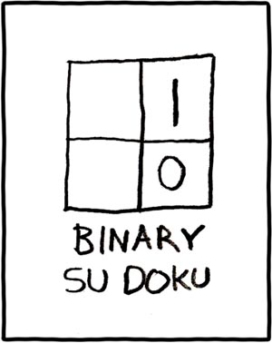 A square divided into 2x2 squares, the top-right one has an 1 in it, the bottom-right one has a 0, the two left ones are empty. Label: Binary Su Doku Title text: This one is from the Red Belt collection, of 'medium' difficulty.
