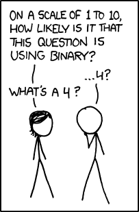 Two people are talking. Person 1: On a scale of 1 to 10, how likely is it that this question is using Binary? Person 2: ...4? Person 1: What's a 4? Title text: If you get an 11 out of 100 on a CS test, but you claim it should be counted as a 'C', they'll probably decide you deserve the upgrade.