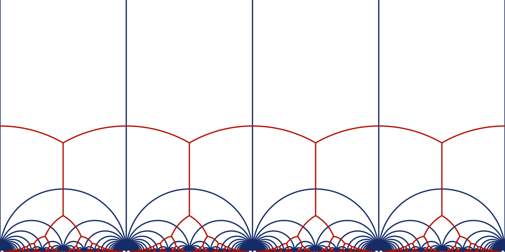 Well-rounded forms and the Voronoi tessellation