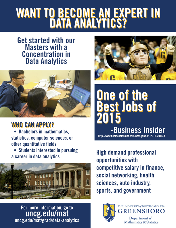 Masters with Concentration in Data Analytics | Mathematics ...