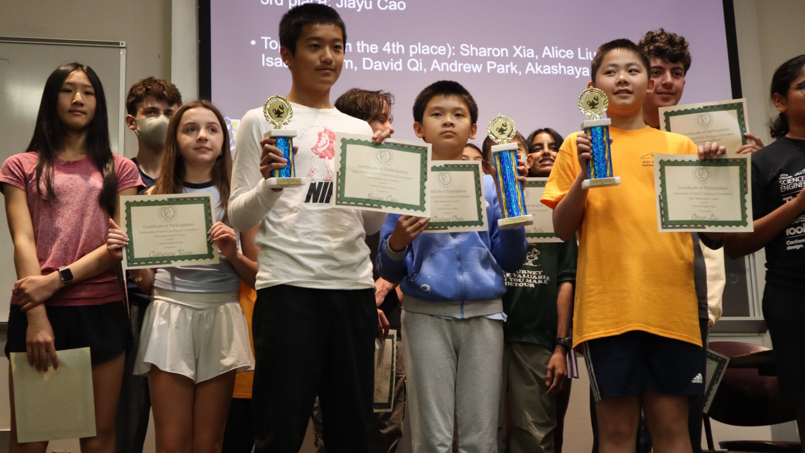 St Math 2025 State Math Contest Results 2025 | Mathematics & Statistics