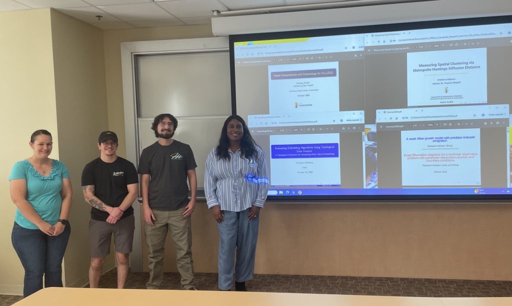 Graduate Student Summer Research 2026